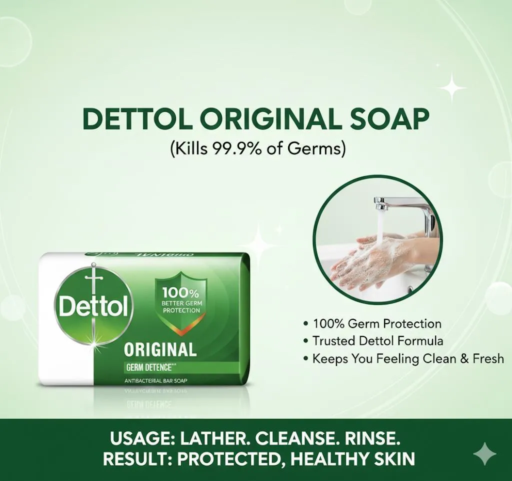 Dettol Antibacterial Soap - Trusted Protection for Healthy Skin