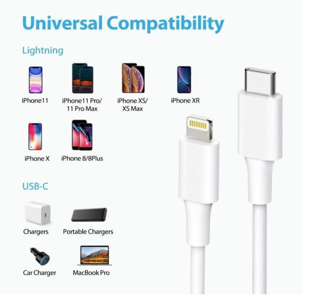 USB-C to Lightning Cable for iPhone/iPad , Fast Charge, MFi, 1m