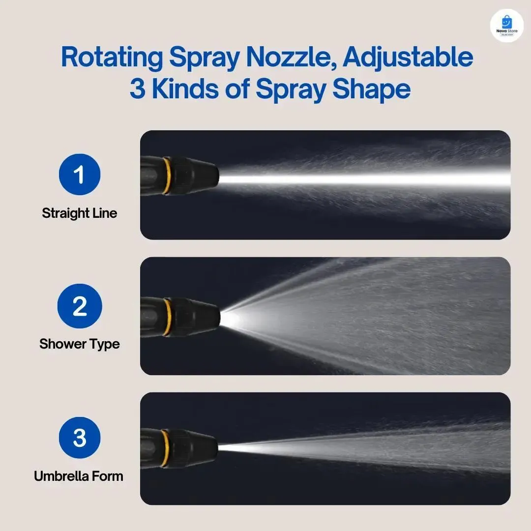 Water Pressure Nozzle