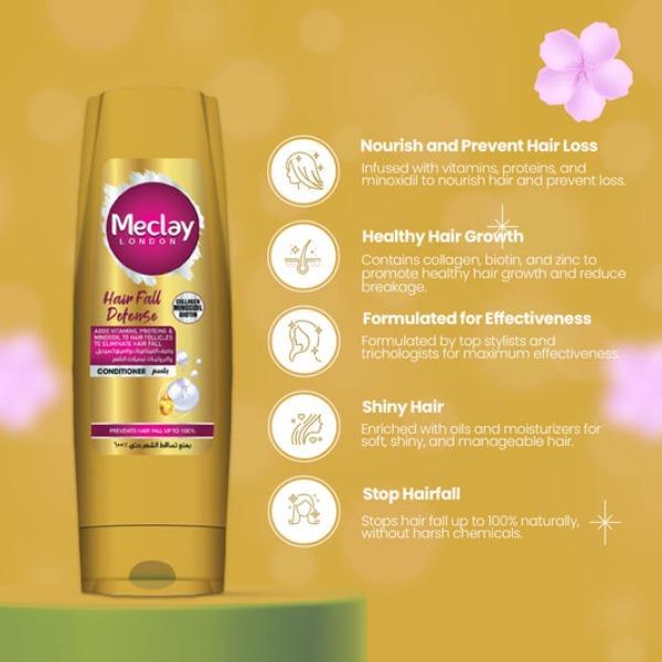 Meclay London Hair Fall Control Hair Shampoo - 185 Ml, 1 Pc