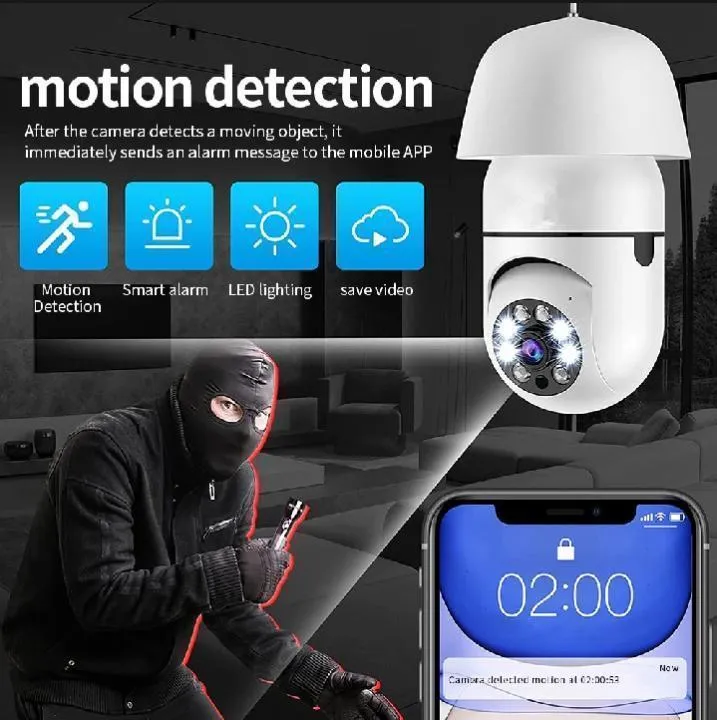 Mini 360 View Security Camera