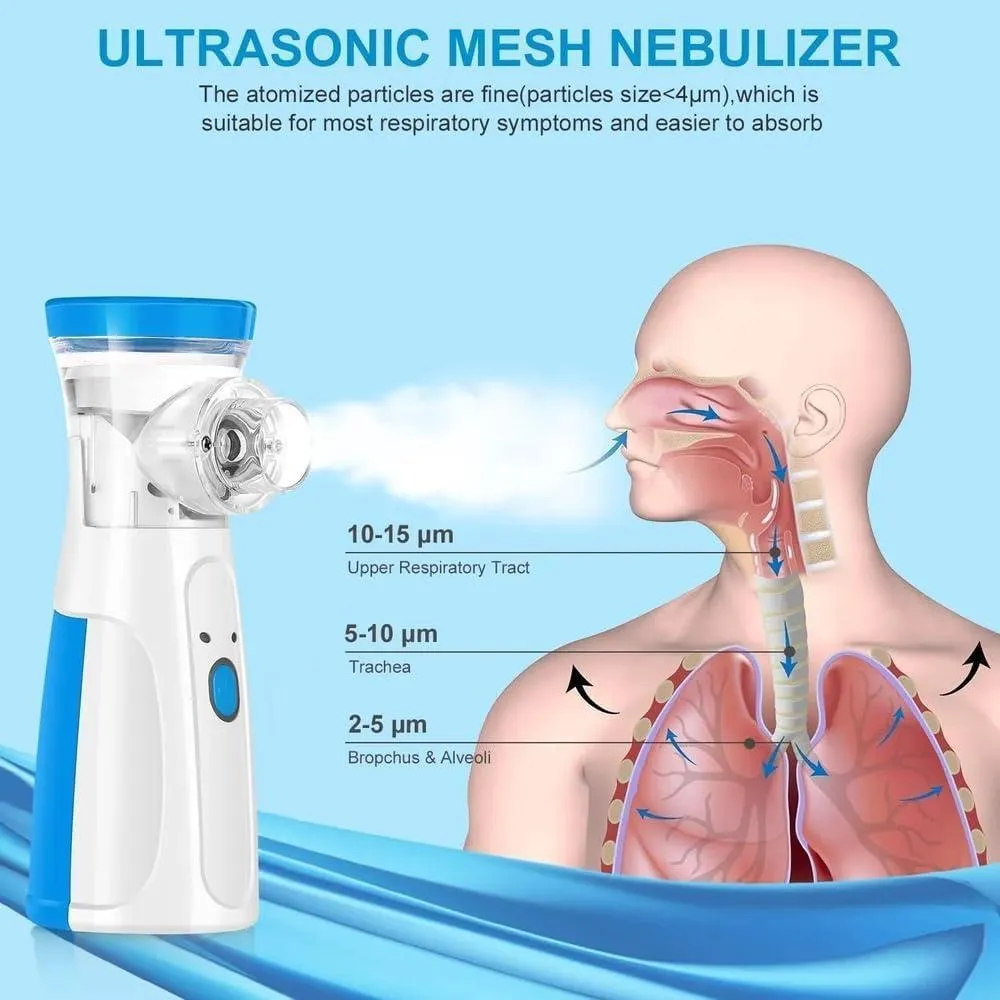 Portable Mesh Nebulizer Blue Compact for Adults & Kids