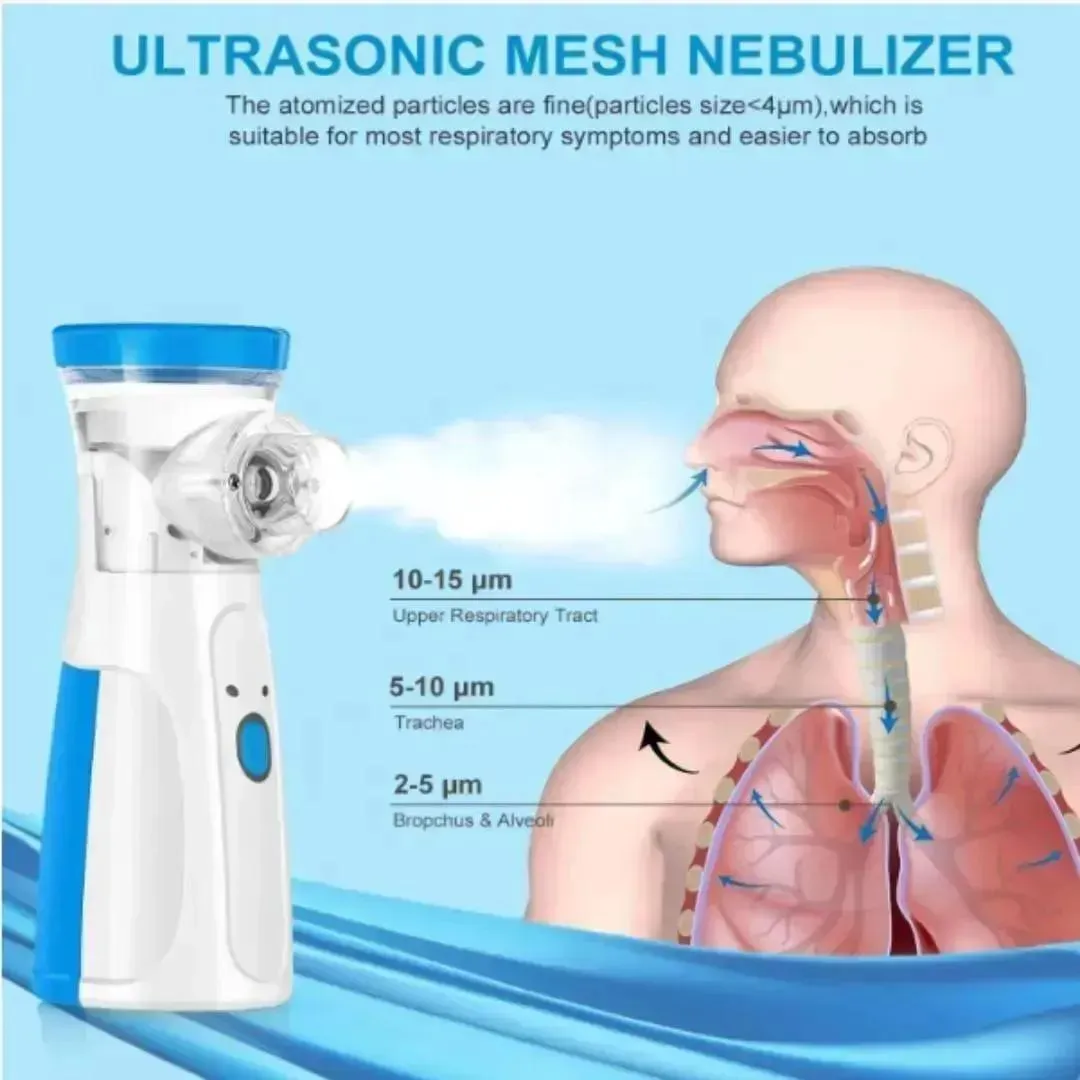 Nebulizer