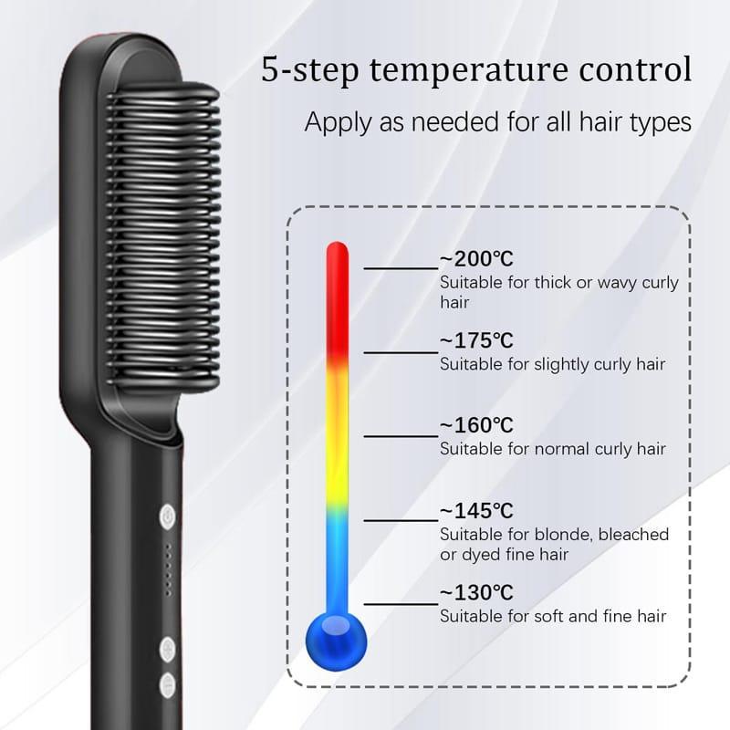 Heat Protection Hair Straightener Brush Green Multi-Function