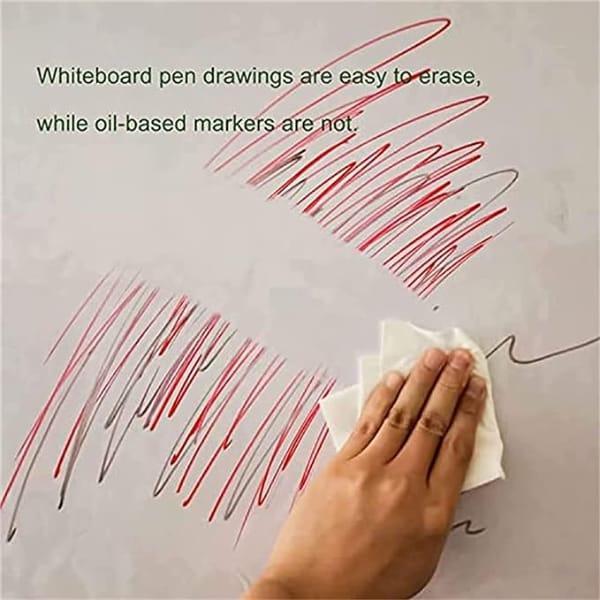 Self-Adhesive Transparent Oil-Proof Wall Sticker Heat-Resistant