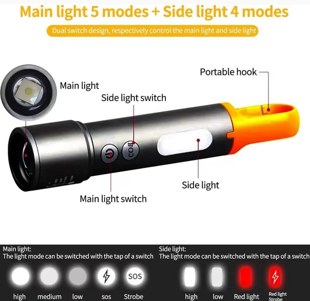Rechargeable LED Torch Light with Type-C Charging - Essential Camping Gear (1 Pc)