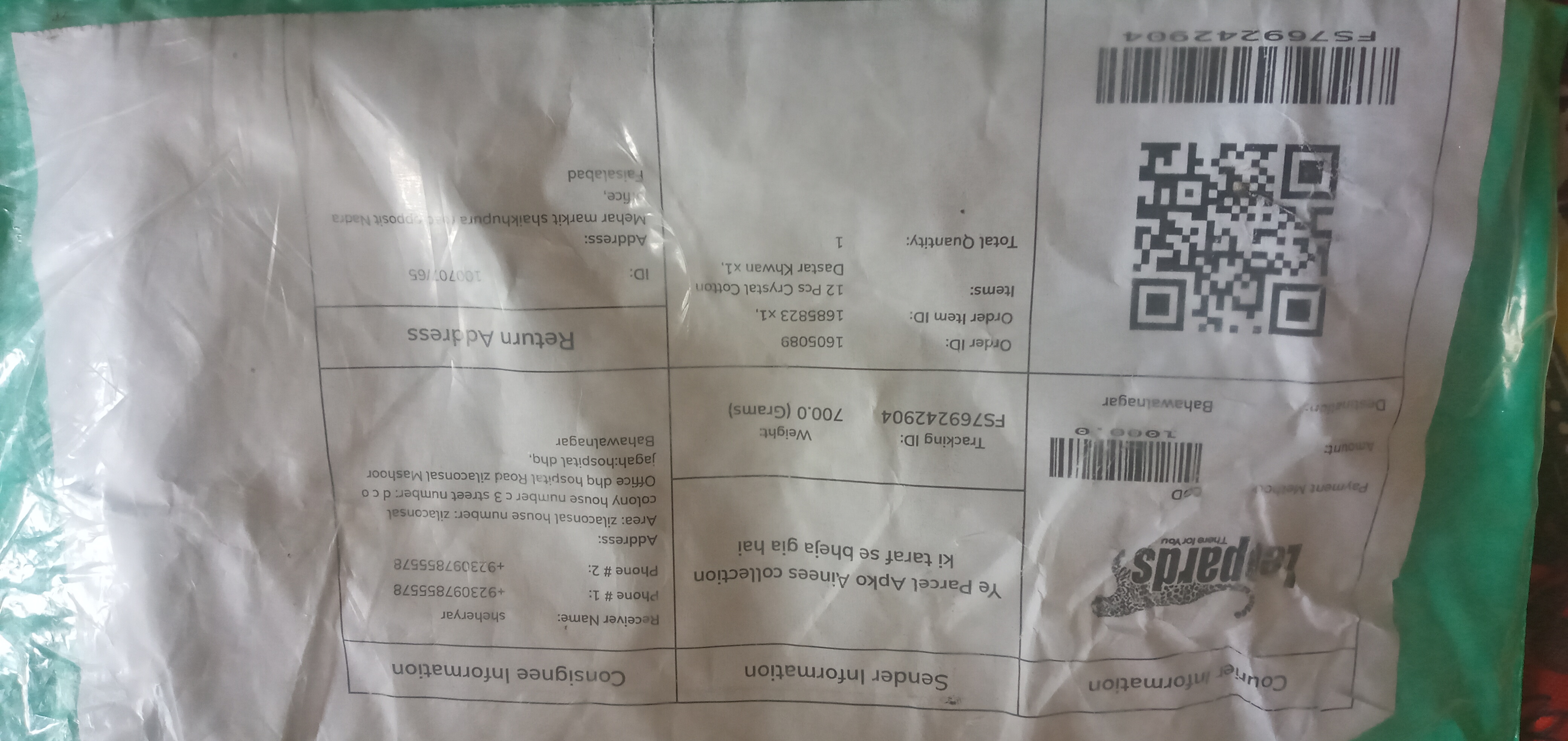 Ainees collection review 2