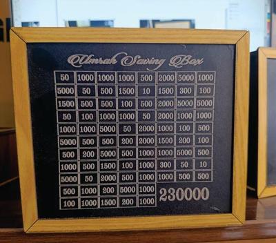: Umrah Saving Box – Save 230,000 PKR | Daily Money Saving Box 