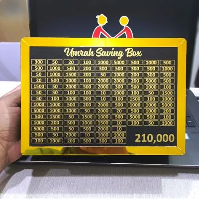 Umrah Saving Box Golden Black I Umrah Box I Umrah Gift Box I Umrah Money Box I 280 Days Plan