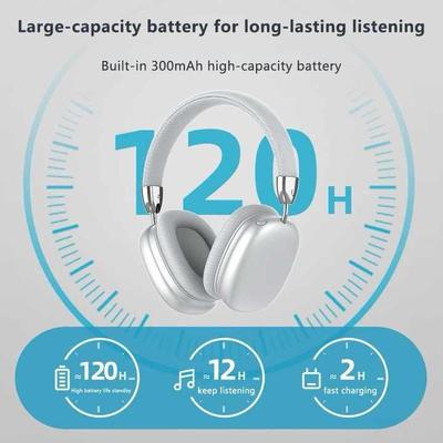 Long-Lasting Battery With Fast Charge Headphone thumbnail 5