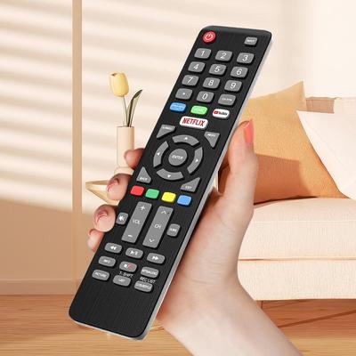 Portable Wireless Remote Control