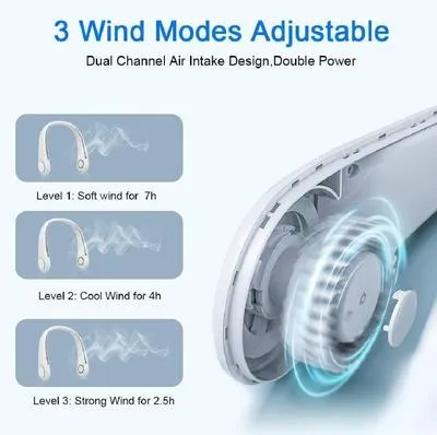Reliable, efficient, and built for everyday home use Neck Fan